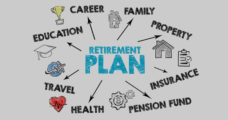 Retirement Planning: Saving for the Future You Want